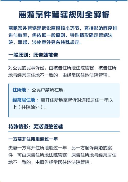 离婚案件管辖常见类型适配参考