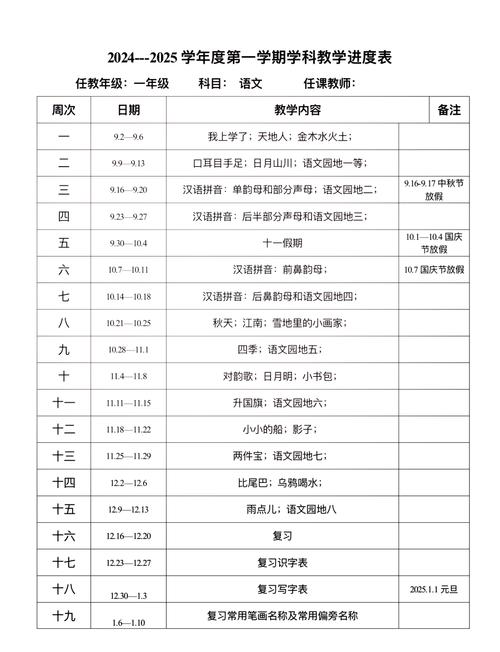 不同版本小学教材知识点进度对照表