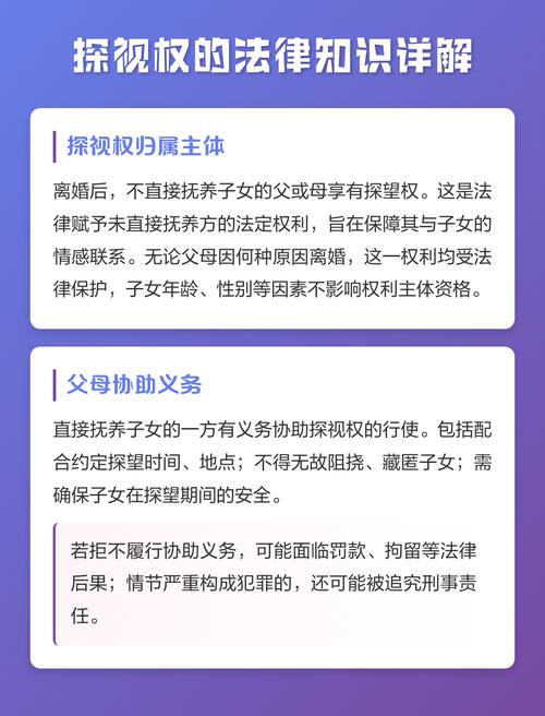 探望权到底是谁的权利
