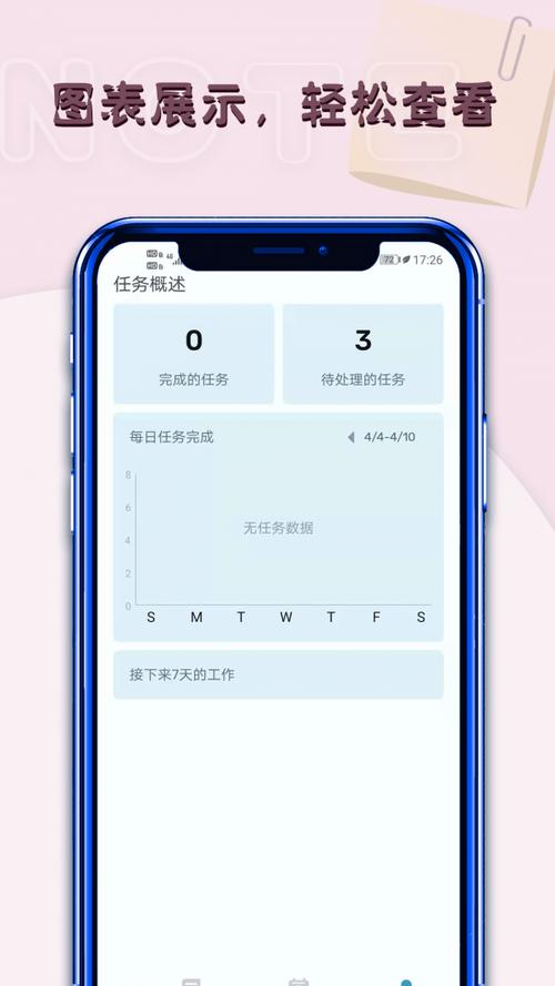 手机提醒事项应用截图对比纸质便签本