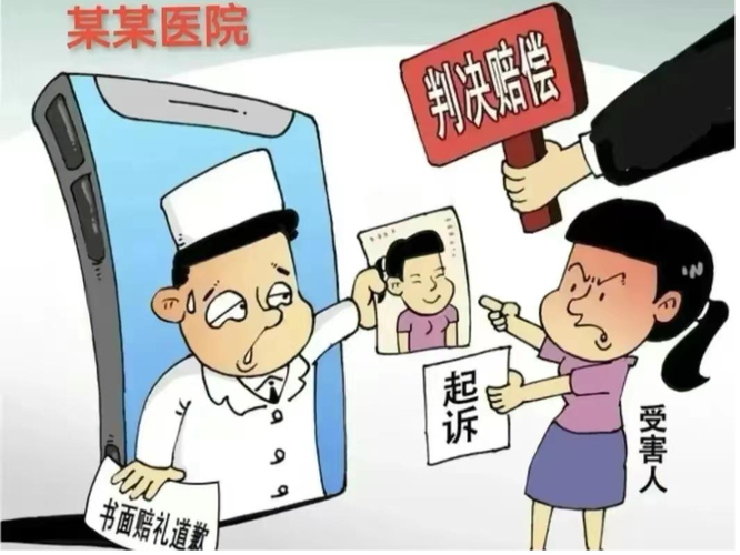 医疗美容纠纷的法律精准画像