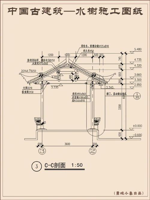 江南园林长廊飞檐廊柱结构图