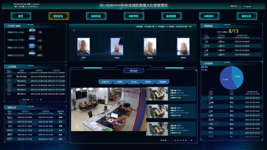 安全工程师应急响应分析平台实时监控