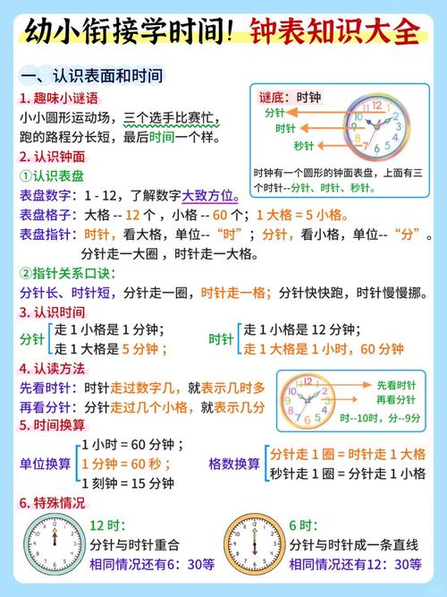 日常的小练习，比报班有用多了