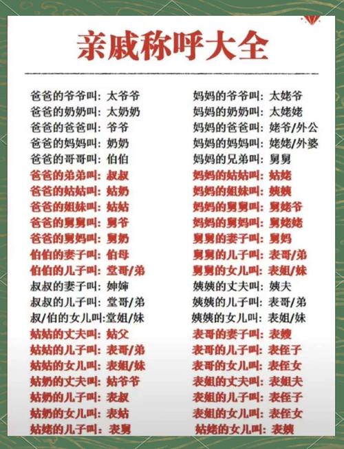 那几家叫得上名的,到底有啥不一样?