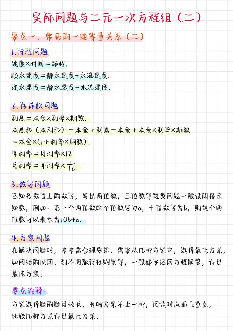 实际经历与常见问题