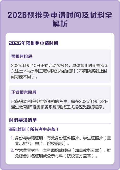 二、预推免全流程：时间节点与材料准备