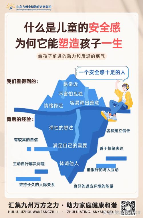 在家就能做的四个小互动,把知识变成安全感