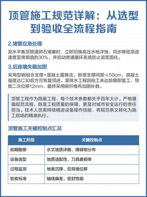 从选型到验收,这几个动作必须做