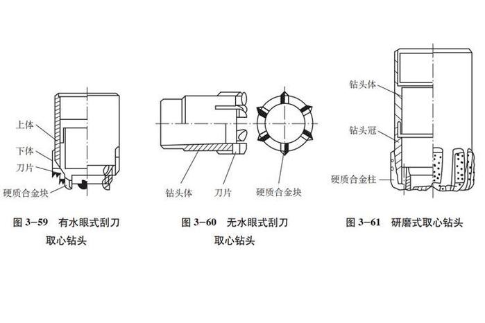 硬质合金钻头横截面显微结构图