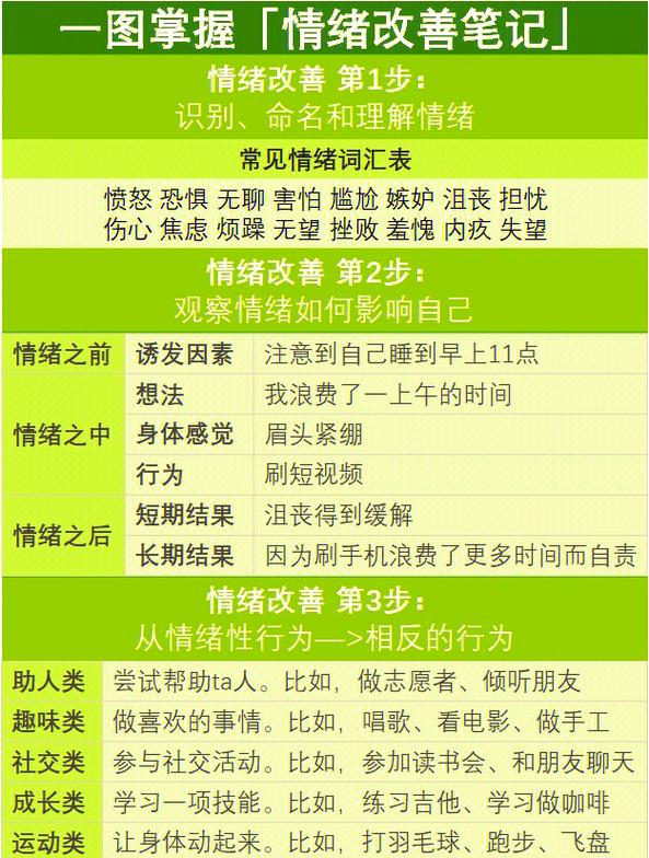 选型时的三个冷血忠告