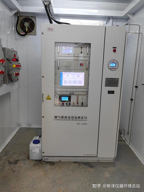 工业锅炉烟气分析仪在线监测设备图