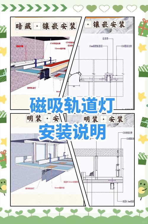 家装磁吸轨道灯暗装开槽施工示意图