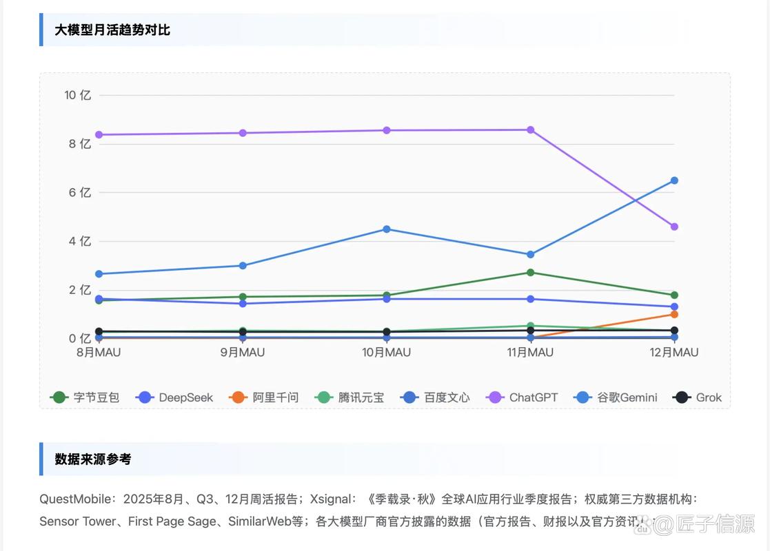 GEO行业趋势与企业选型建议