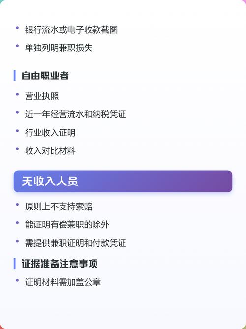 索赔第一步:先把这些证据攒齐