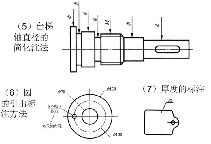标注尺寸，藏着加工的逻辑