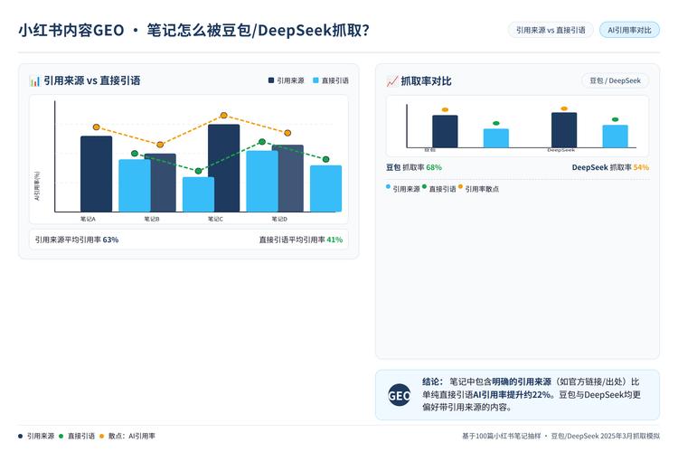 豆包搜索问题与引用来源对照表