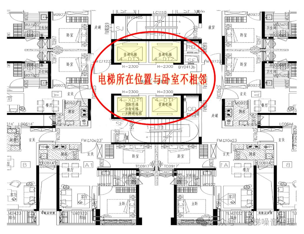 满载写字楼电梯轿厢站位示意图