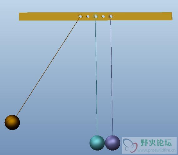 两个小球碰撞动量守恒示意图