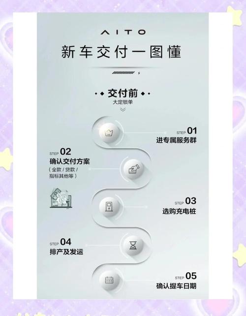 装完别着急交车,这步漏了等于白修