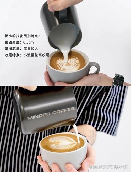 咖啡师拉花时奶泡与浓缩咖啡融合过程的特写