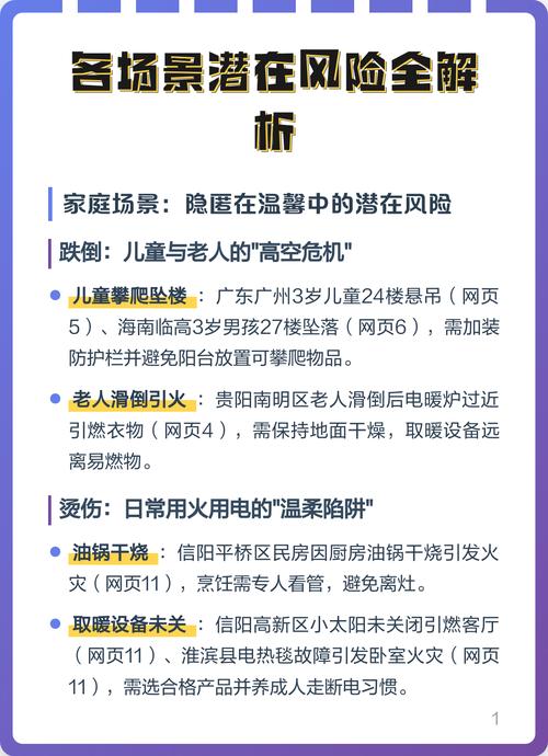 普通家庭常见风险场景示意图