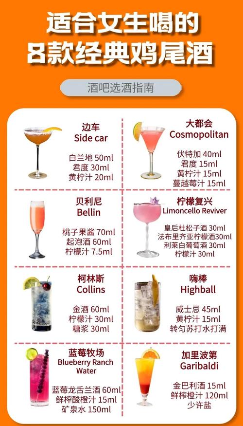 选鸡尾酒千万别踩的坑