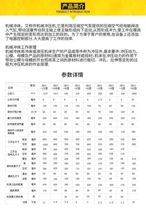 冲压工艺参数里藏着魔鬼