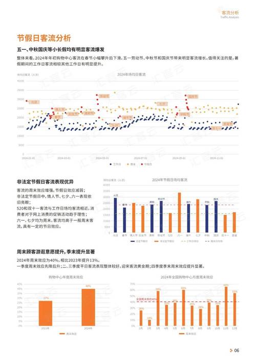 2024年单件流的最新实践趋势