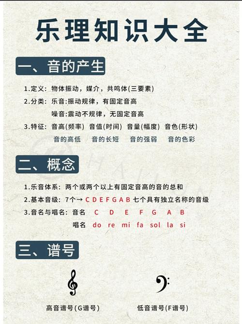 乐理从来不是背规则，是帮娃找声音的规律