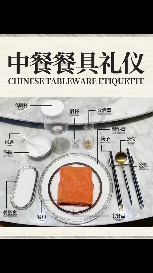 中式餐桌筷子摆放礼仪示例图