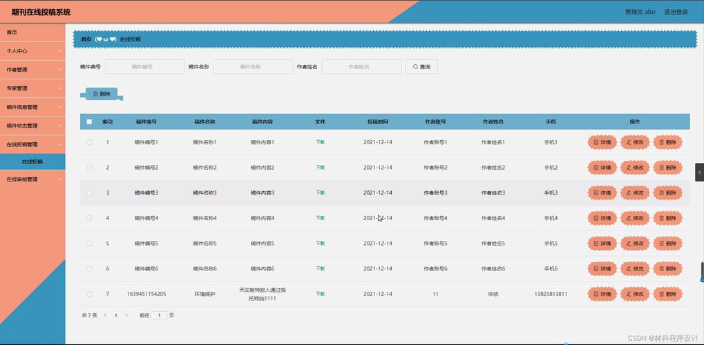核心期刊投稿系统截图 审稿状态