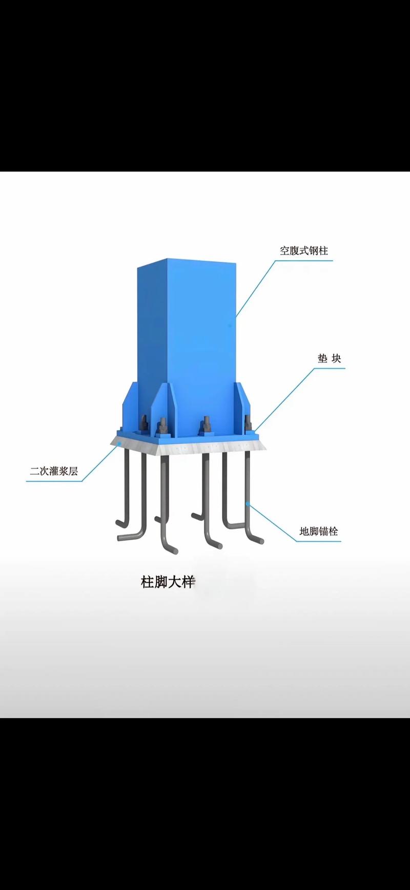 自动化立体仓库货架柱脚预埋件与地坪连接节点详图