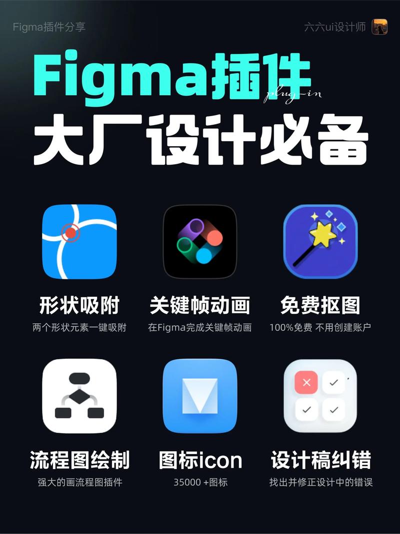 Figma设计神器插件Content Reel使用演示图
