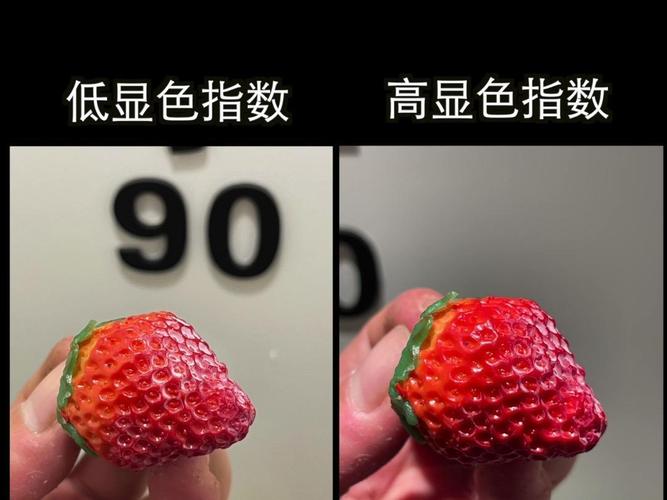 高显色指数与低显色指数照明下食物颜色对比