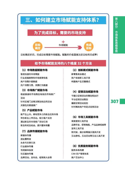 市场格局与落地解决方案