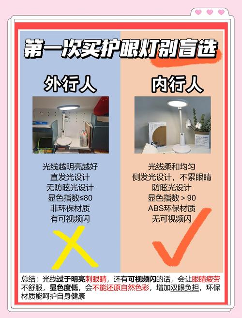 选灯记住这几点，不用听商家瞎忽悠