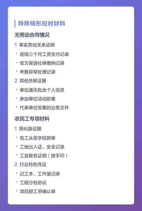 劳动合同续签纠纷维权材料清单图