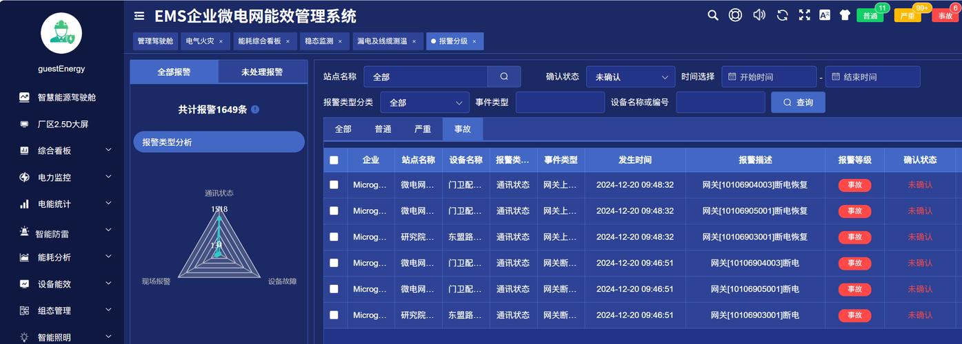 设备故障预警系统报警管理界面图