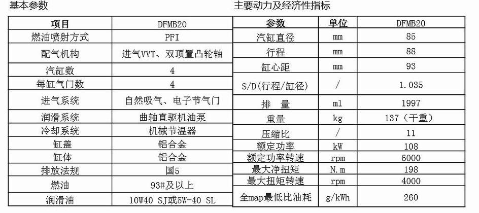 增压机选型参数对照表
