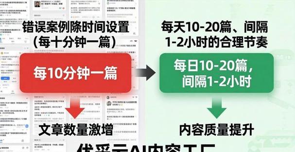 那些能省一半时间的工具,别不用
