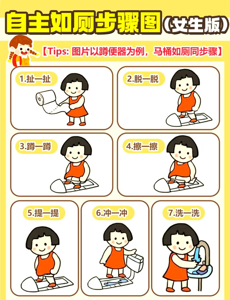儿童自主如厕训练积极引导方法图解
