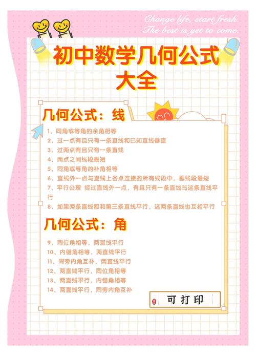 别把空间角当初中才要背的公式