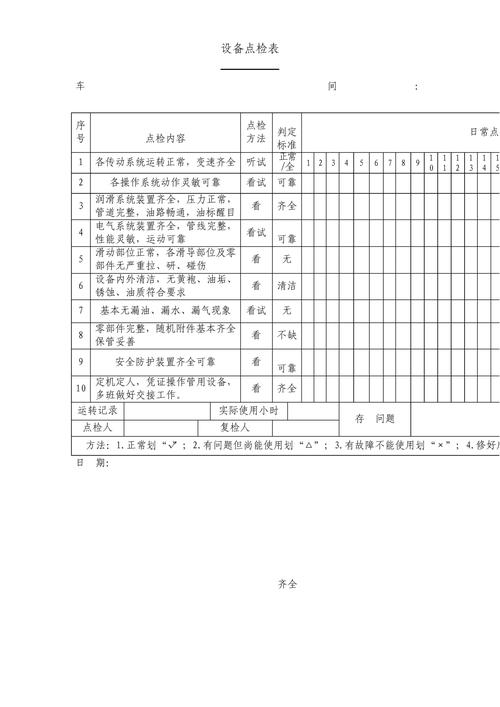 班组节后开工设备点检确认图