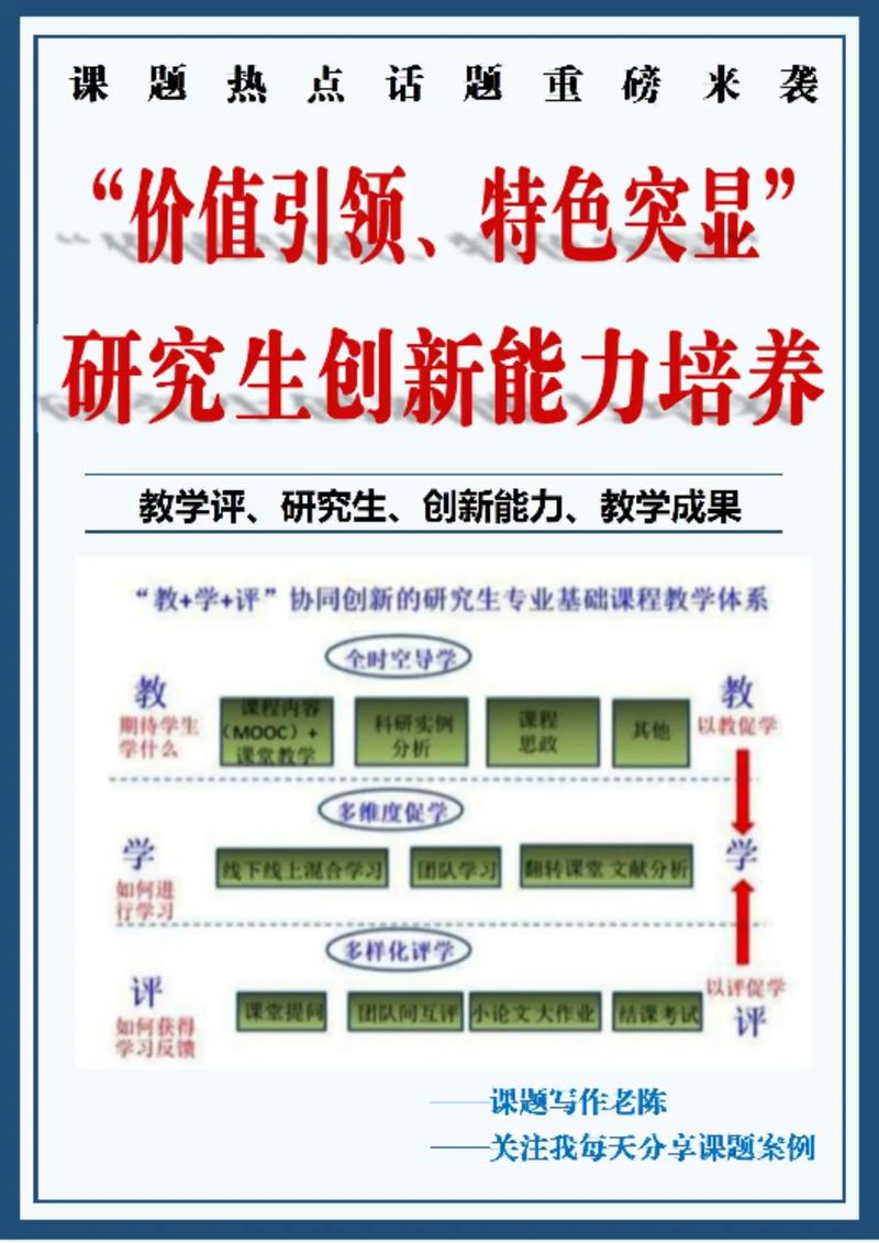 从小处改，才可能真的改变创新人才培养的生态