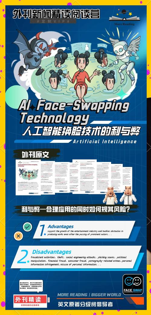 AI深度换脸技术伦理风险科普宣传海报