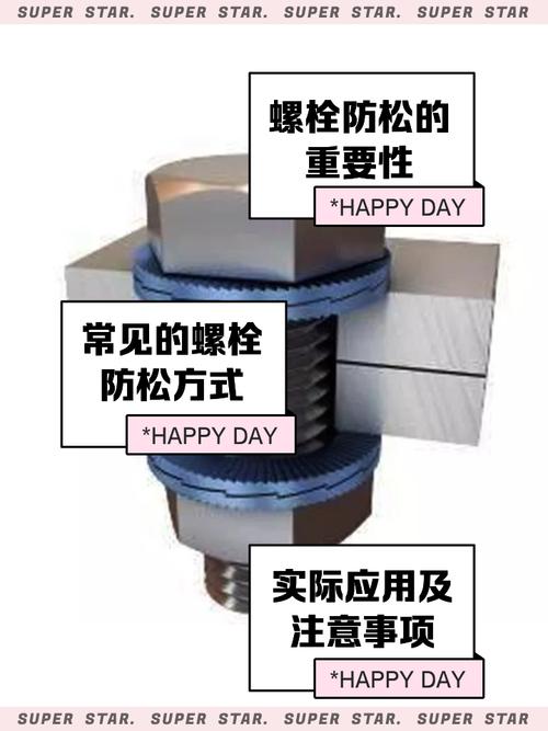 连接和防松：地脚螺栓不是拧紧就完事
