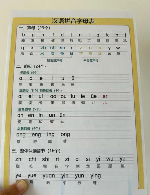 三个实用小方法，轻松记牢拼音声母表
