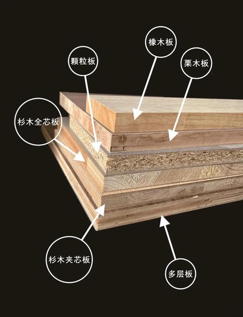 深度碳化木板材截面纹理对比