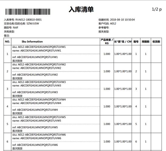 跨境电商保税仓货物入仓抽检记录单
